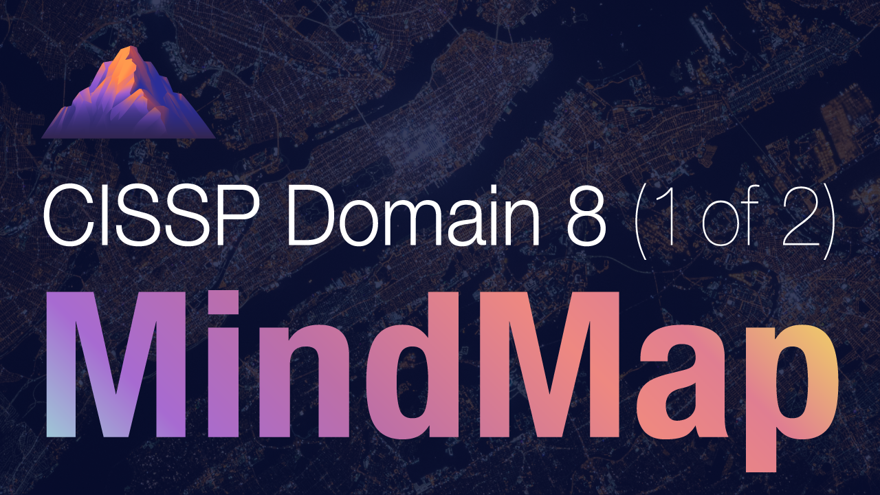 Image of a thumbnail for cissp domain 8 ,1 of 2 secure software development mindmap - Destination Certification