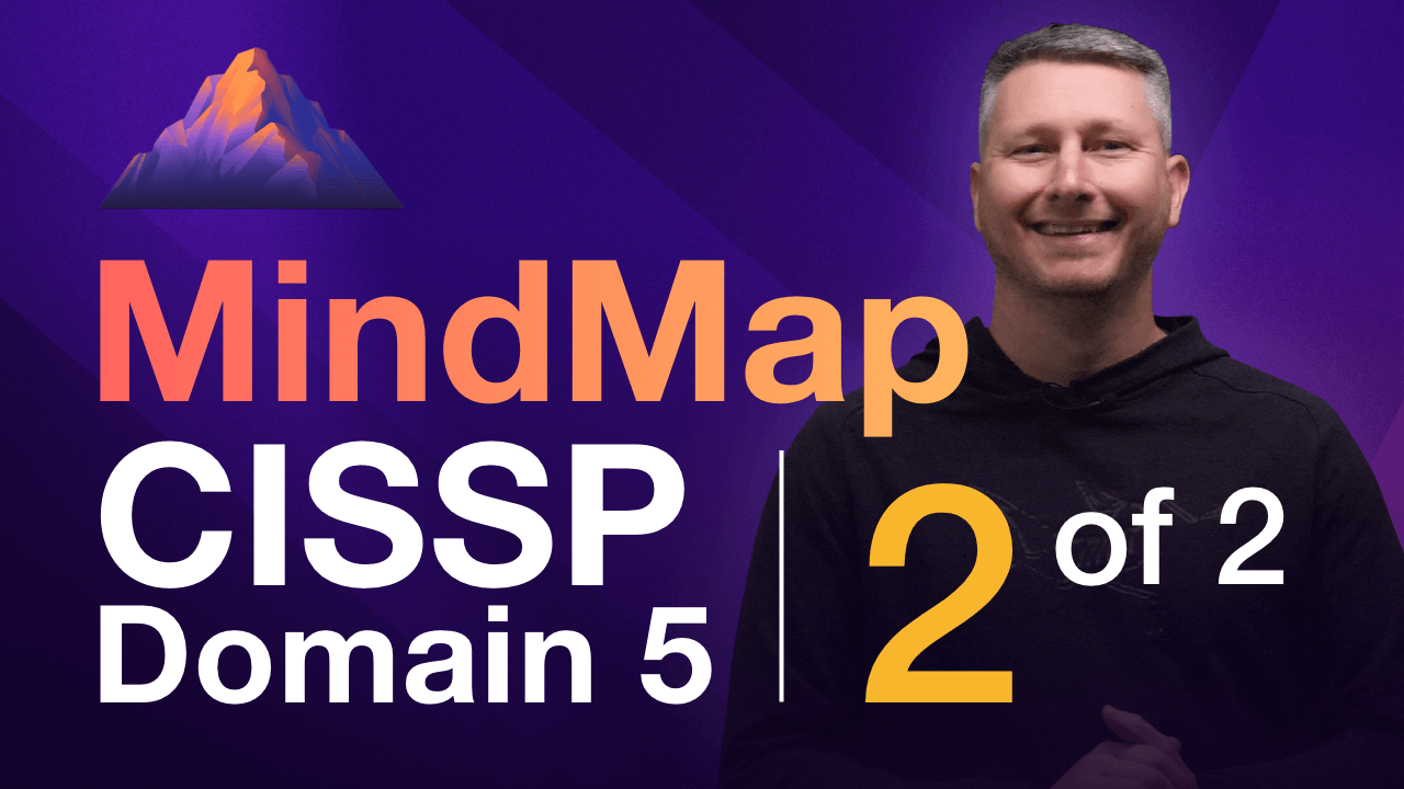 Image of thumbnail mindmaps - Destination Certification