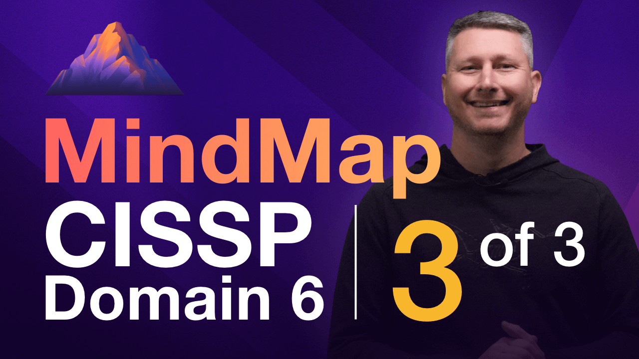 Thumbnail image of 6.3 mindmap - Destination Certification