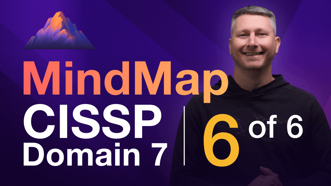 Thumbnail image for mindmap - Destination Certification