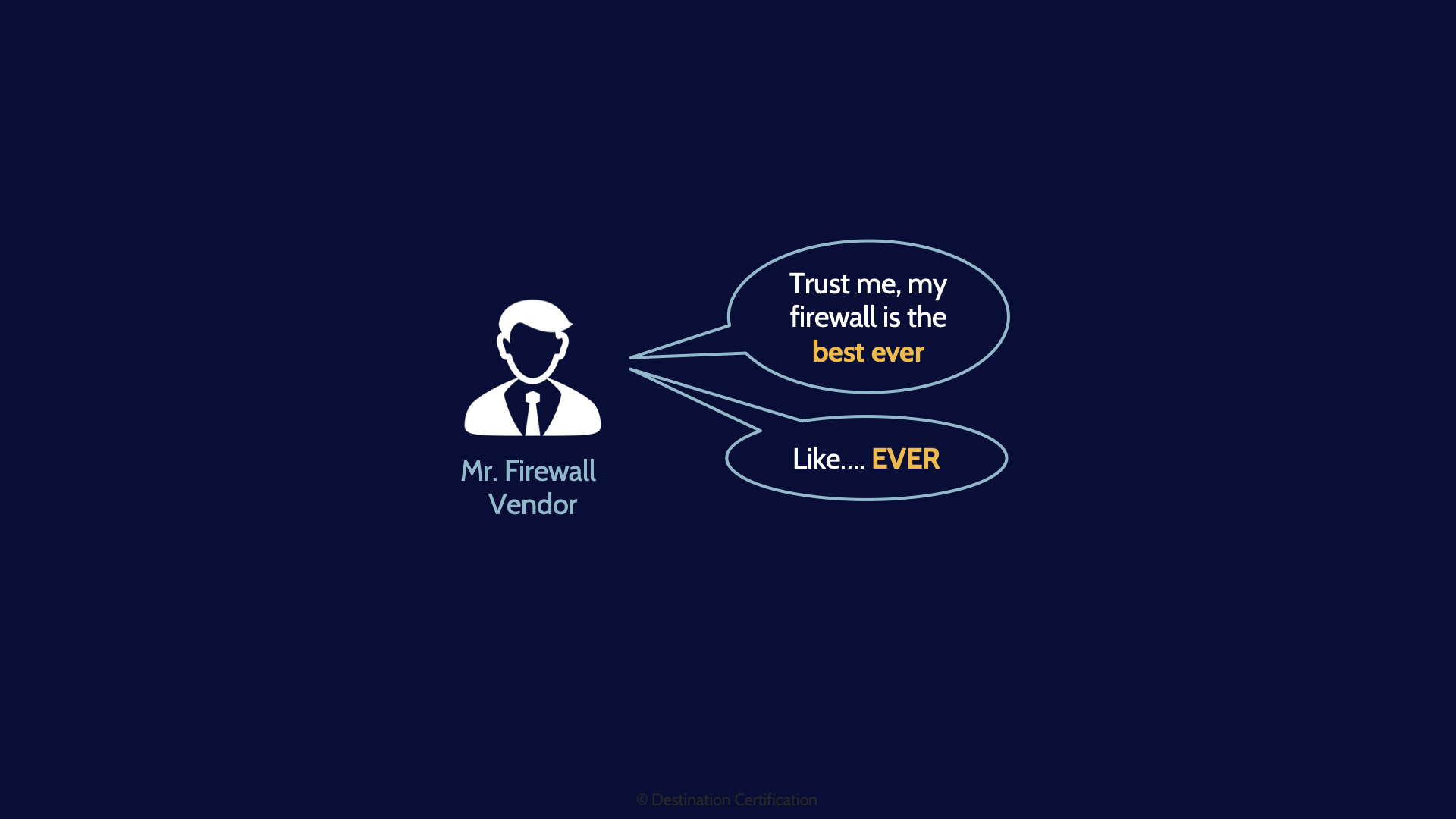 Image of a man with speech bubble - Destination Certification