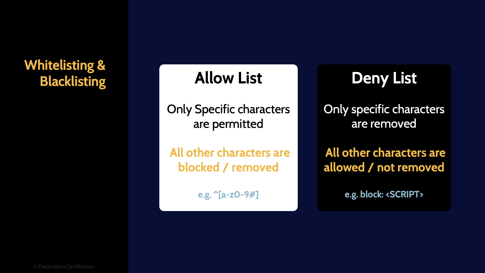 Image of whitelisting and blacklisting - Destination Certification