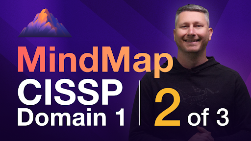 Thumbnail image for mindmap 1.2 - Destination Certification