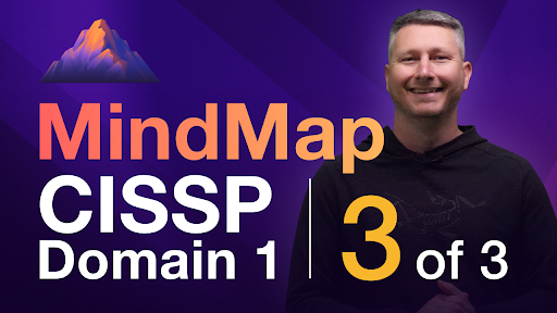 Thumbnail image for 1.3 mindmap - Destination Certification