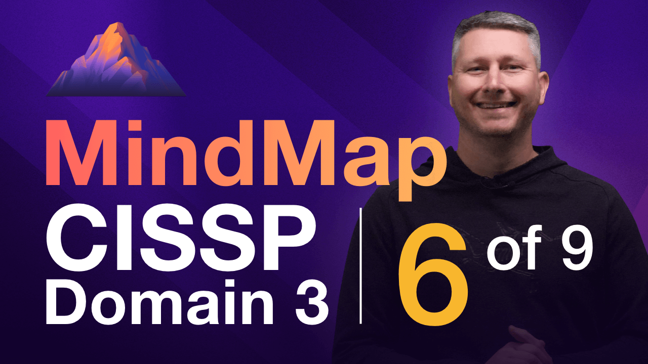 Image of thumbnail mindmaps - Destination Certification