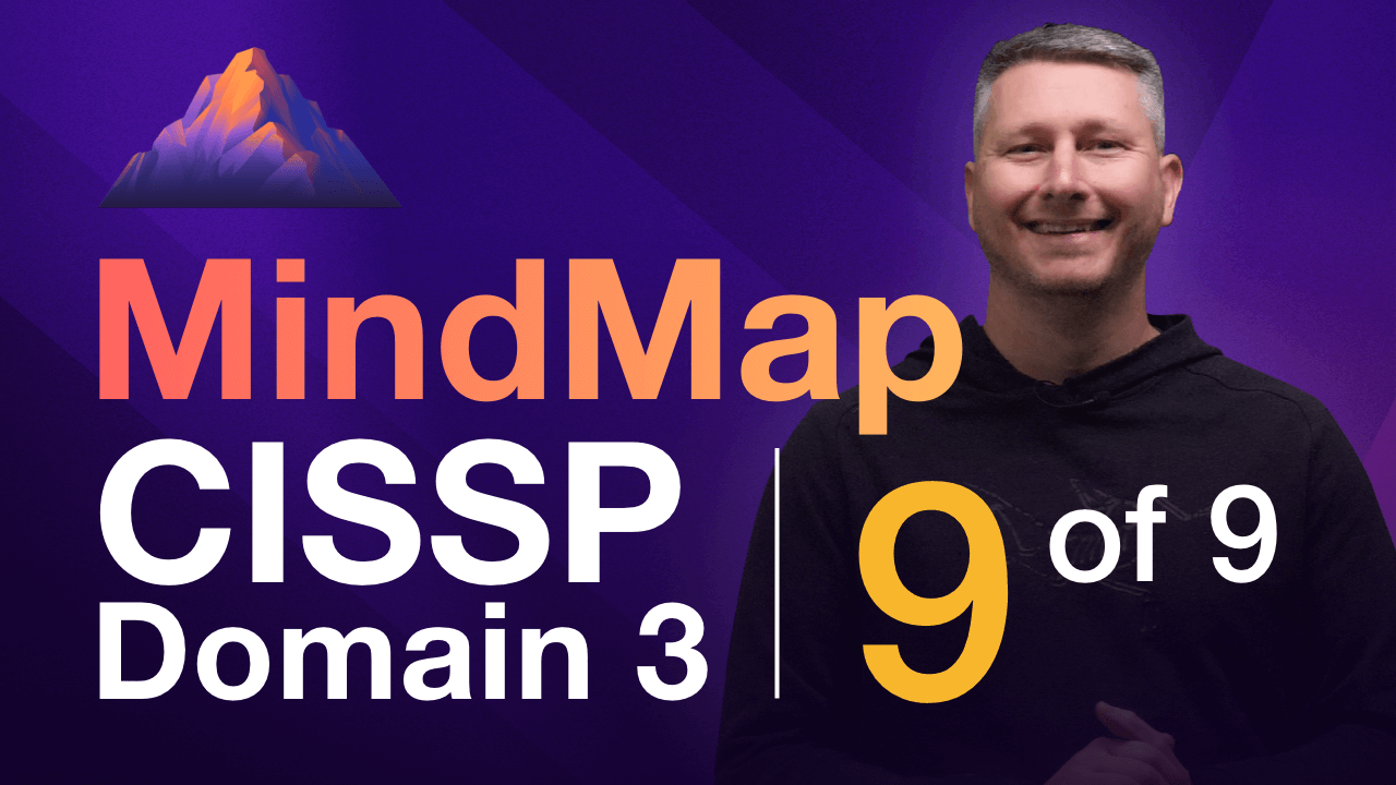 Image of thumbnail mindmaps - Destination Certification